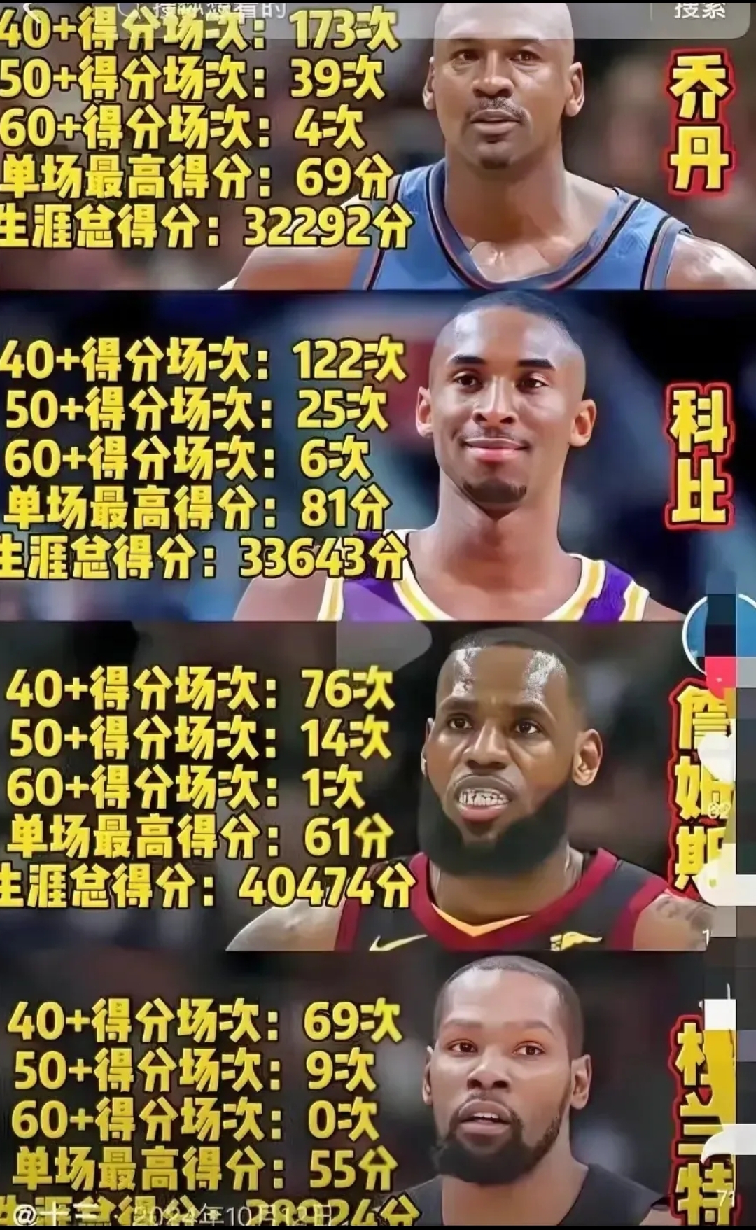 库里在湖人比赛中晋级下一阶段，比赛规则变更引发热议！